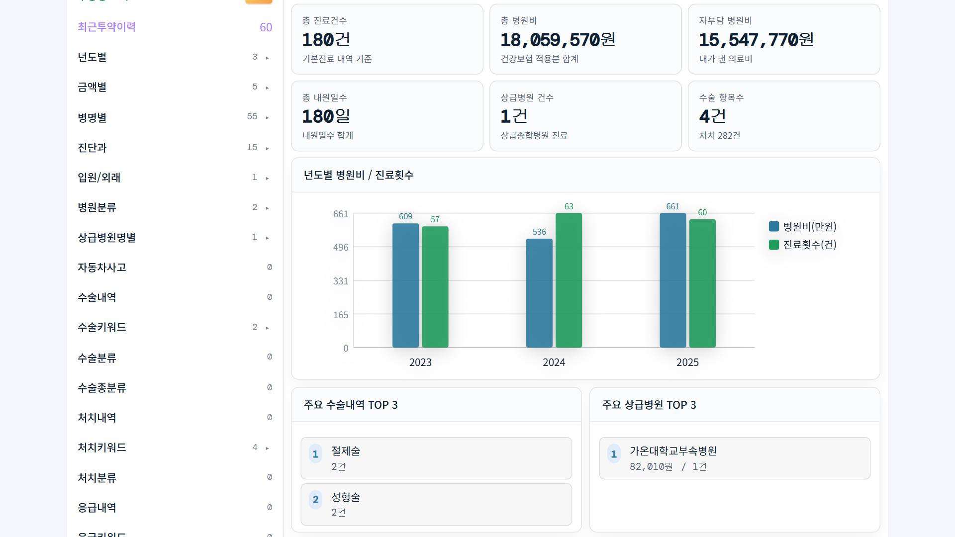 진료기록 분석 실제 화면 (합성 샘플)